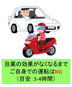 散瞳　運転